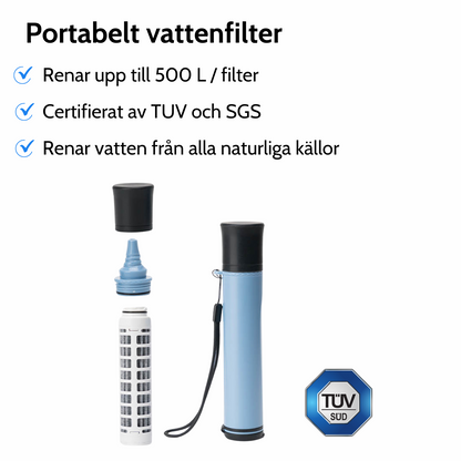 Portabelt vattenfilter med utbytbart filter
